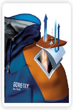 gore-tex_pro-shell3.jpg